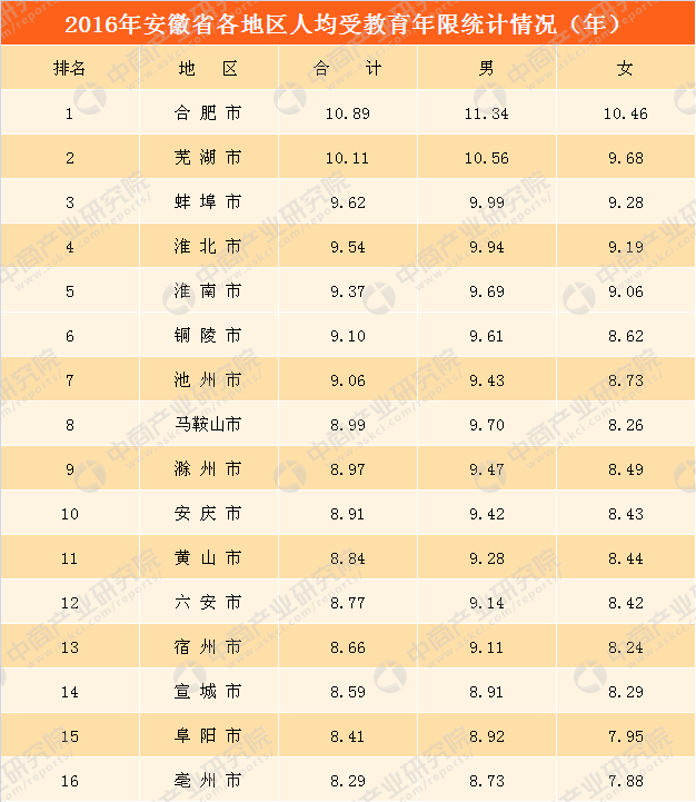 2017年诸城市人口数_诸城市人口数量(2)