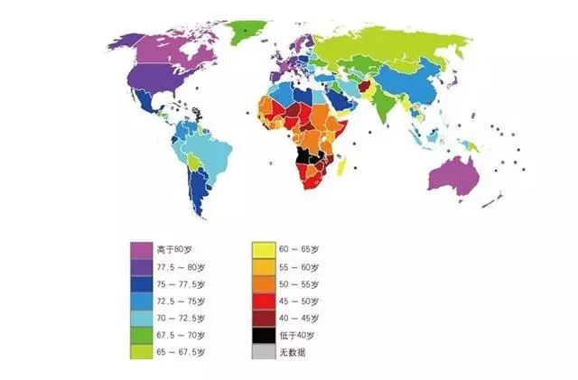 世界人口平均寿命_人口平均预期寿命