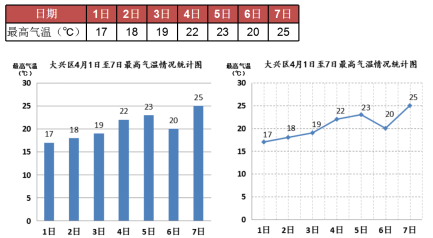 人口统计可以用小数吗_小数数位顺序表