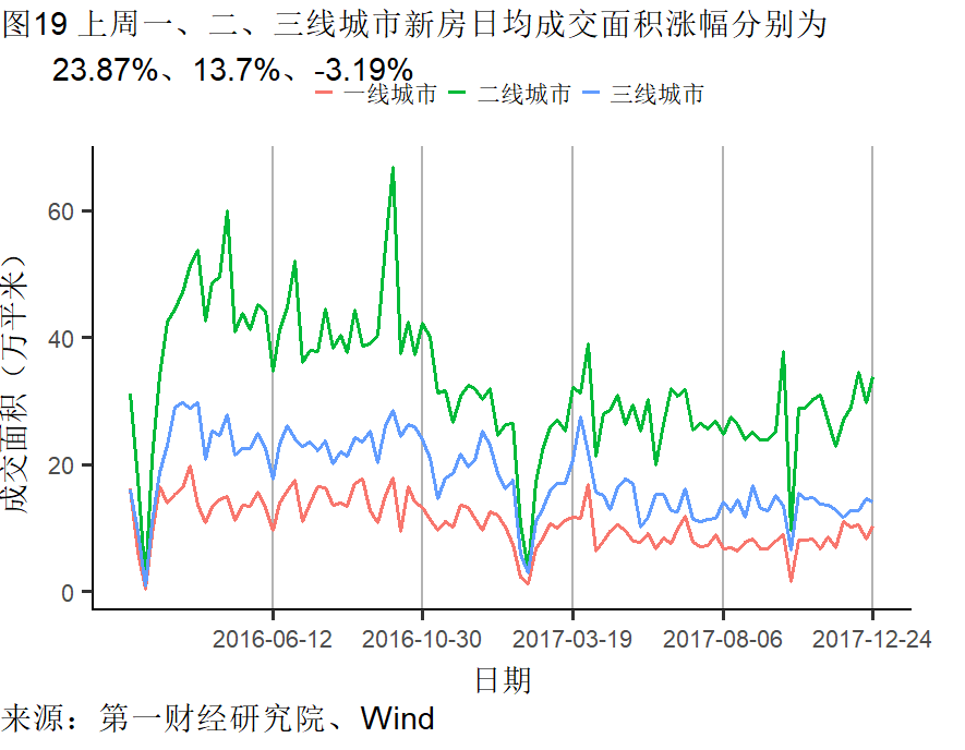 固gdp_中国gdp增长图(2)