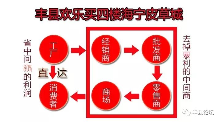 几千万人口算大国吗_一年级口算题(3)