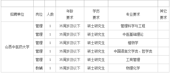 人口与计划生育公开办事制度_人口与计划生育手抄报(2)