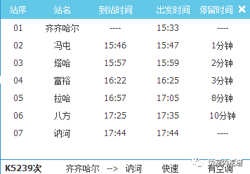 讷河市人口_黑龙江省132个县级行政区人口排名,你的家乡有多少人(2)