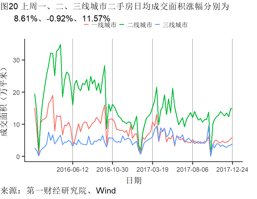 GDP对宏观教育的影响_展望本周美元宏观对黄金影响 劳动成本 GDP修正 物价