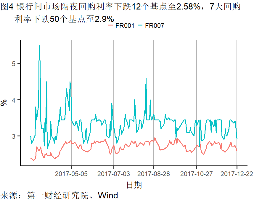 我国固定资产对GDP的影响_应谨慎解读固定资产投资下滑对GDP增速的影响丨高频数据看宏观