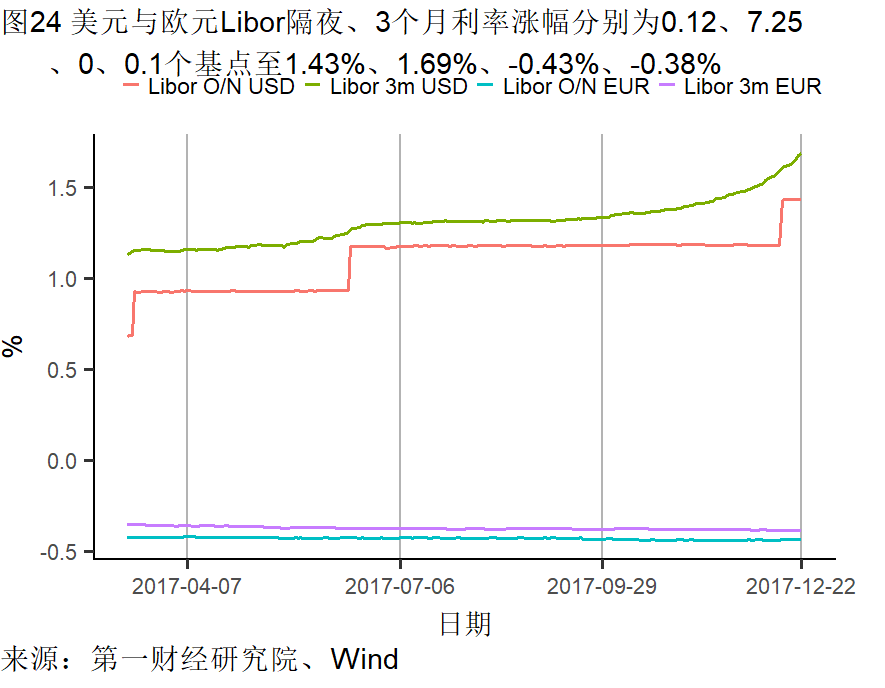 固定资产投资对gdp的贡献率_投资理财图片