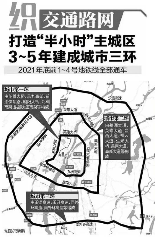 昌九大道二期工程开工 2019年8月实现南昌城市"一环"全线通车!