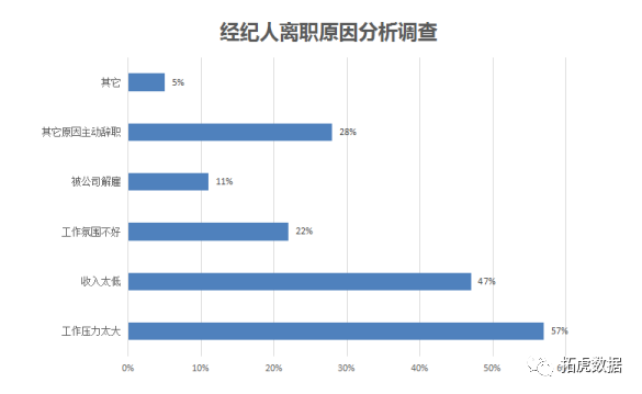 西宁 人口_青海西宁,再不加入抢人大战就晚了(2)