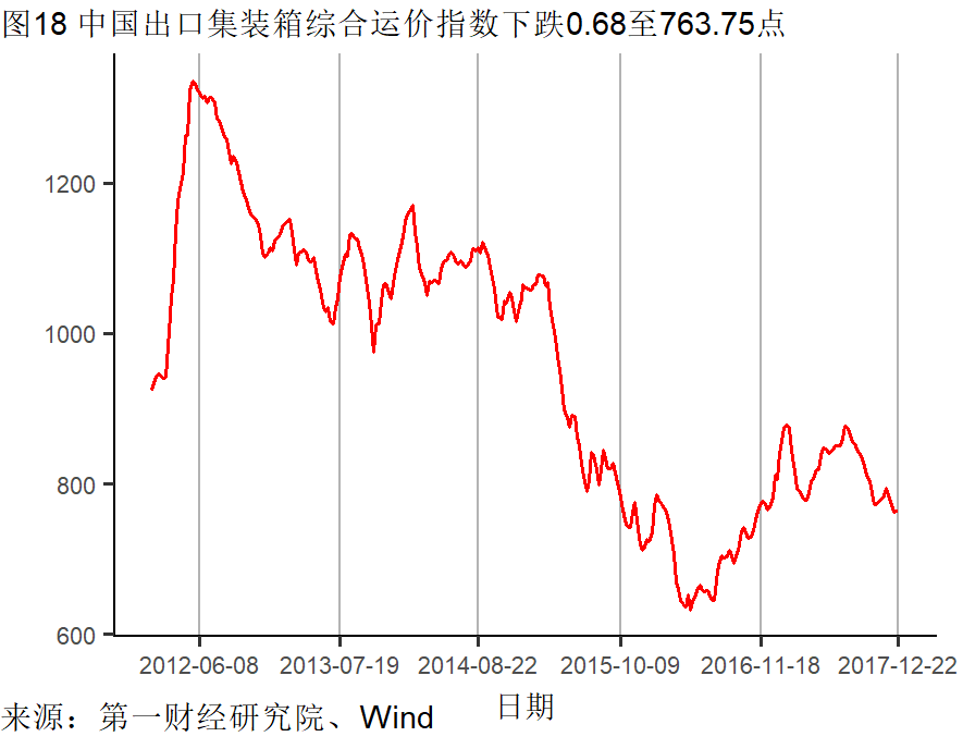 固定资产投资对gdp的贡献率_投资理财图片