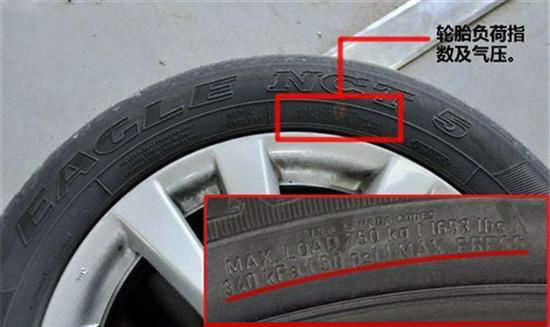 轮胎标准气压(简称标准胎压)通常可以在这些地方找到.