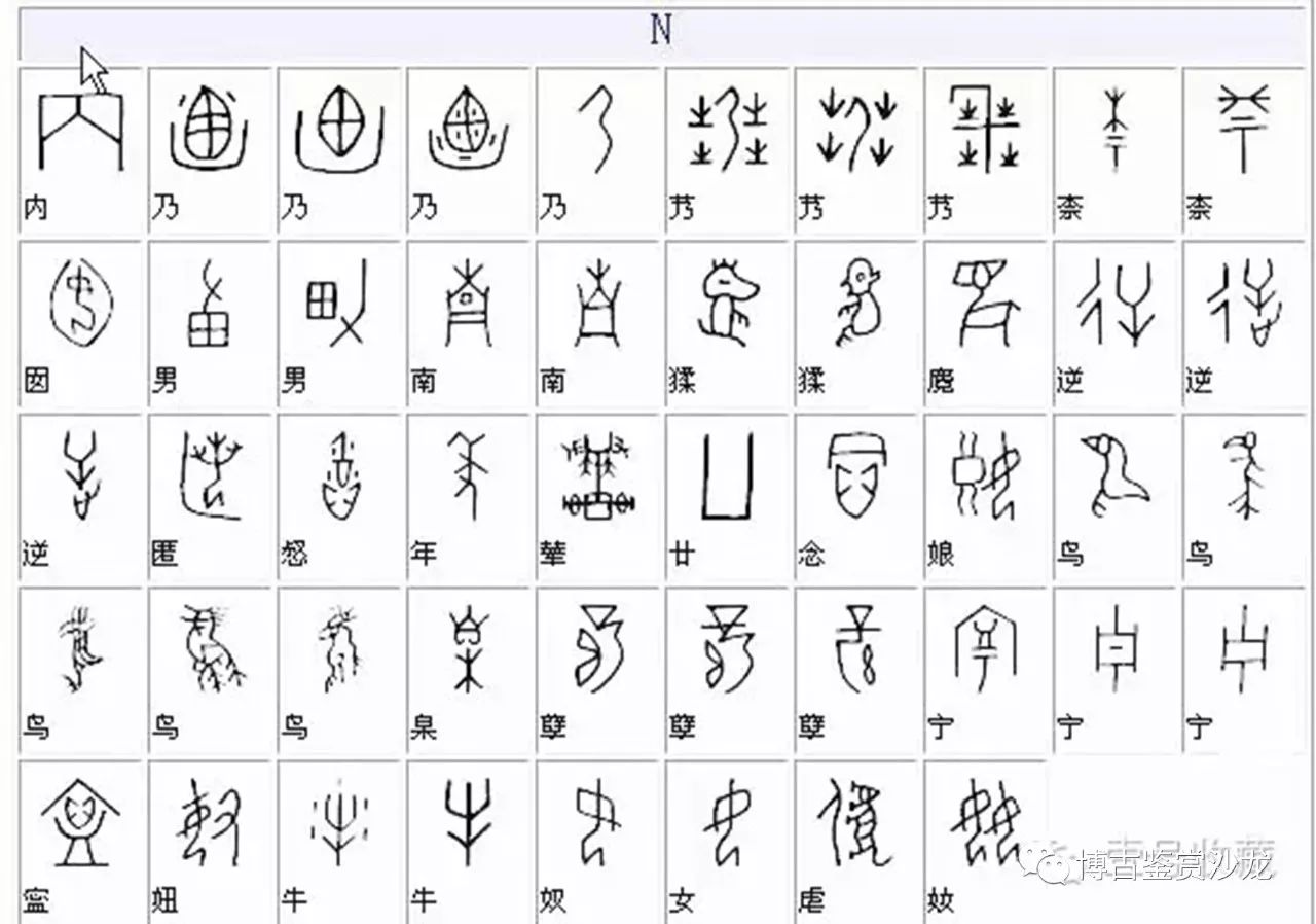【知识】珍贵的汉字与甲骨文对照表