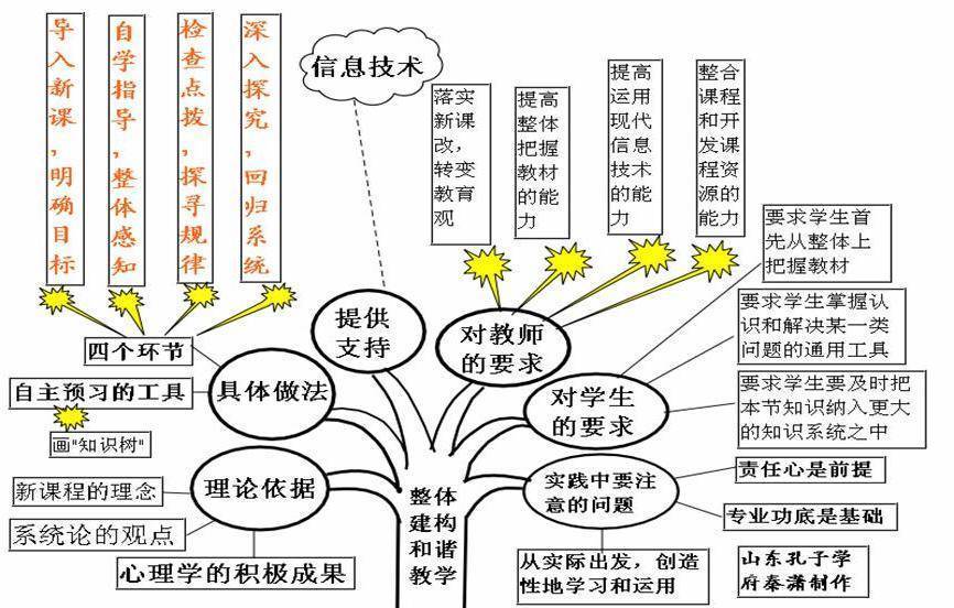 总人口英文_汉语和英语, 到底谁才是世界第一语言(2)