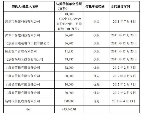 中国为什么不控制人口_数万印度教徒欢庆 檀车节 巨型彩车如狂欢(3)