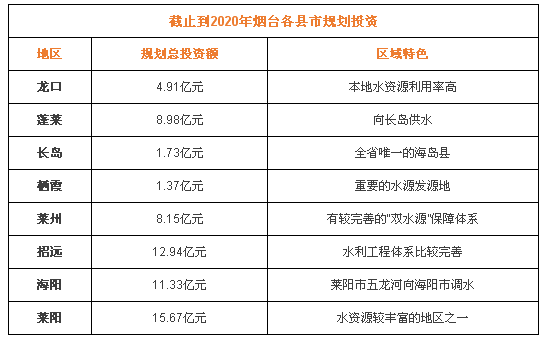 海阳人口有多少2021_2021年烟台海阳市卫生健康系统事业单位公开招聘工作人员