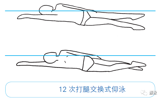 重复交换手臂和漂浮侧.继续打腿12 次,然后交换,直到到达泳池的尽头.