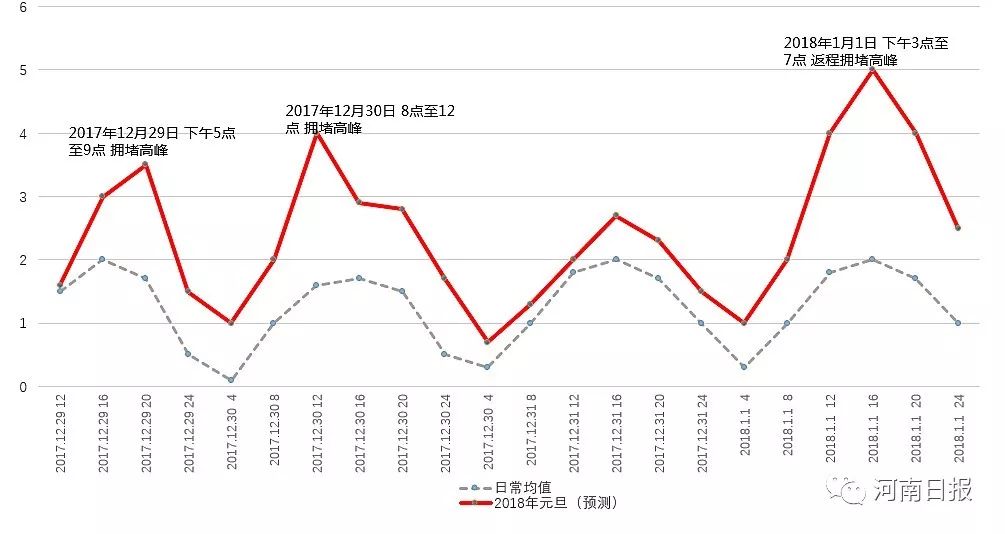 汤阴人口流动_汤阴湿地公园(3)