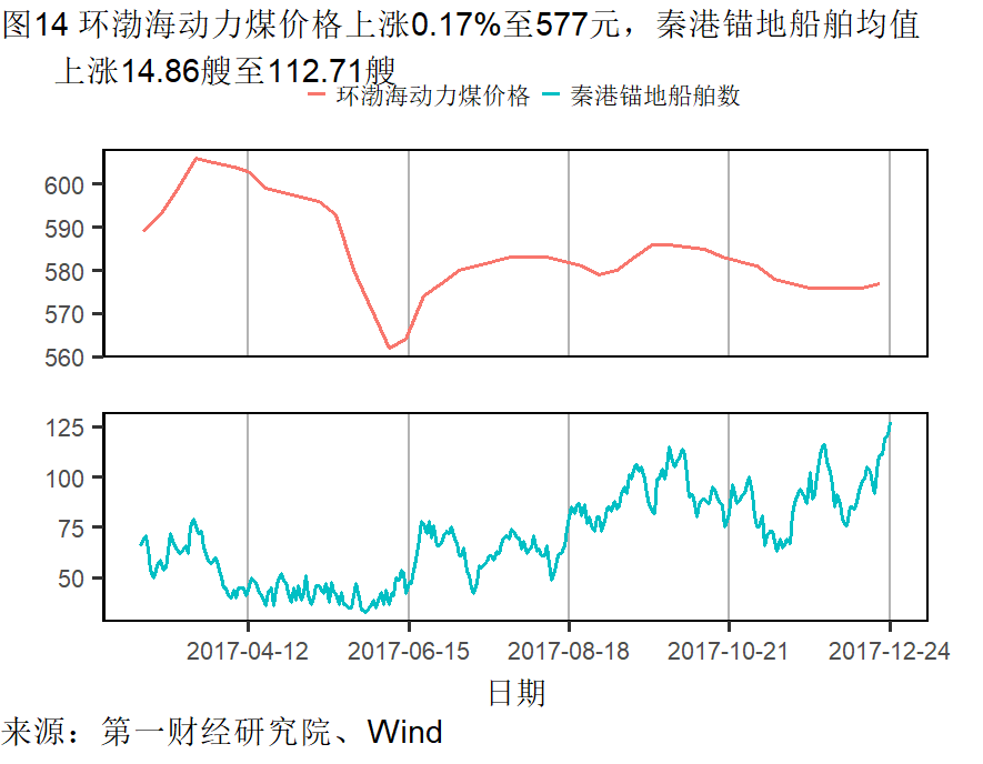 固定资产投资对gdp的计算_拉动GDP,固定资产投资还有用吗