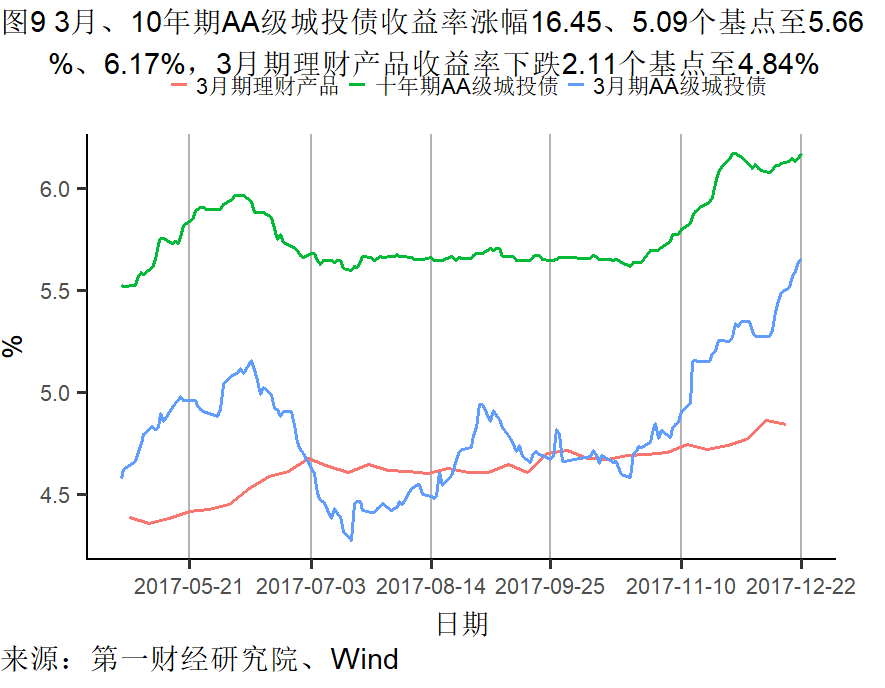 GDP对宏观教育的影响_展望本周美元宏观对黄金影响 劳动成本 GDP修正 物价