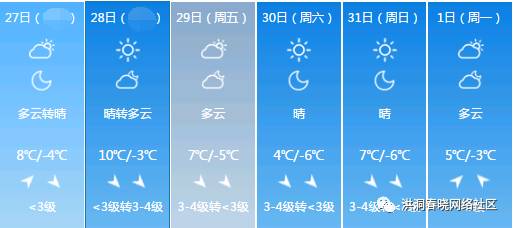 小车驾驶员招聘信息_招聘小车司机(3)