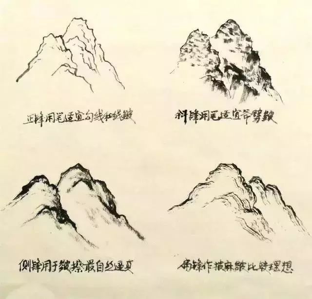 中国传统山水画学习方法,国画牡丹画法以及国画渲染