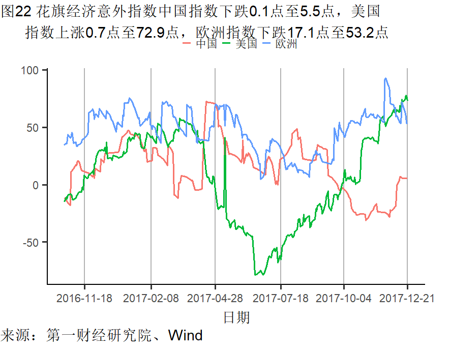 固定资产投资对gdp的贡献率_投资理财图片