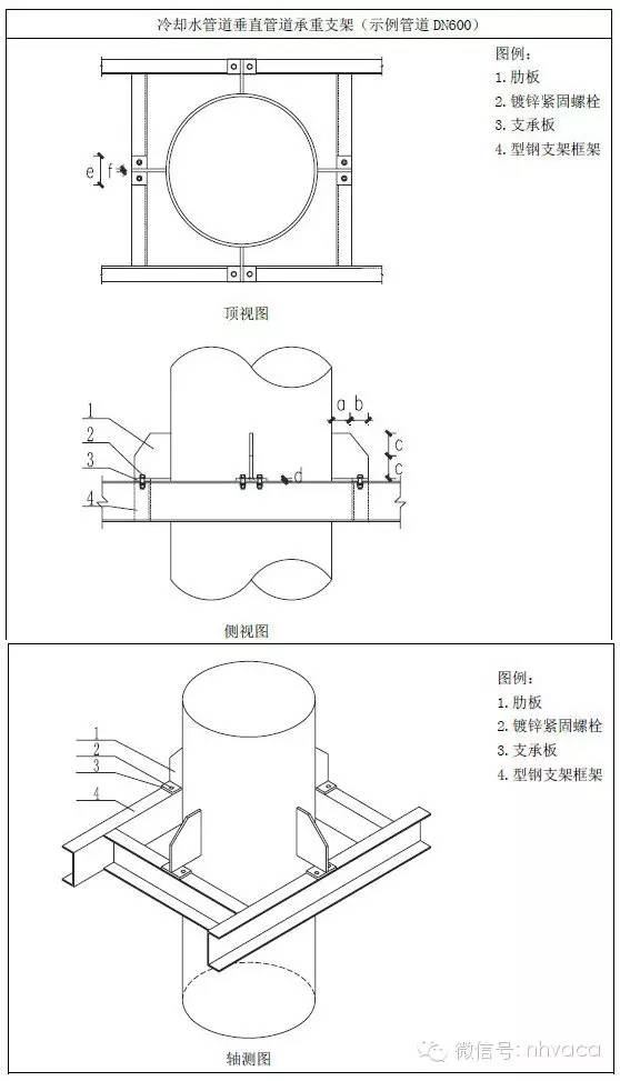 1 适用范围 垂直管道承重支架适用于dn200 以上冷却