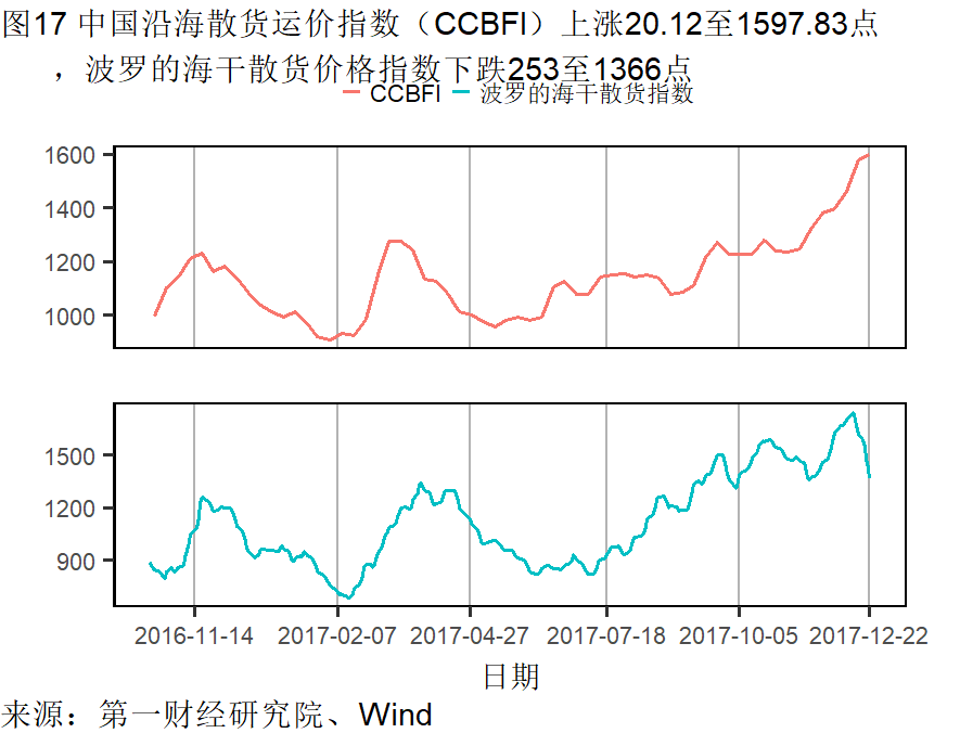 gdp对地热投资的影响_投资理财图片