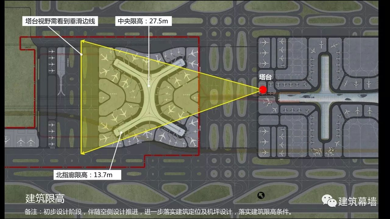 【bcw】干货专题 | 陈雄--深圳宝安国际机场卫星厅建筑-结构-幕墙一体