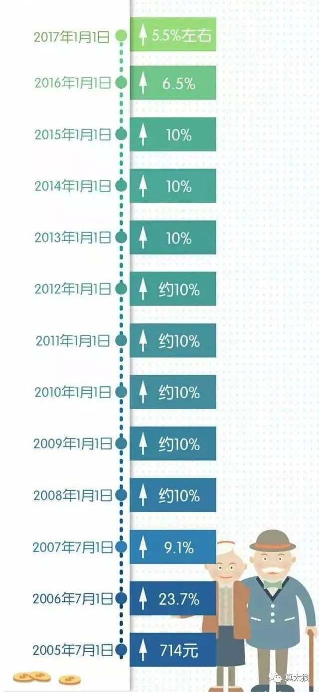 泾县人口有多少_泾县有多少人 官方最新数据发布(2)