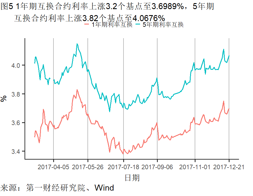 固定资产投资总额对gdp的影响_银行观察 非标监管是否影响经济增长 一个粗略测算 王剑 国信证券首席银行业分析师 国家金