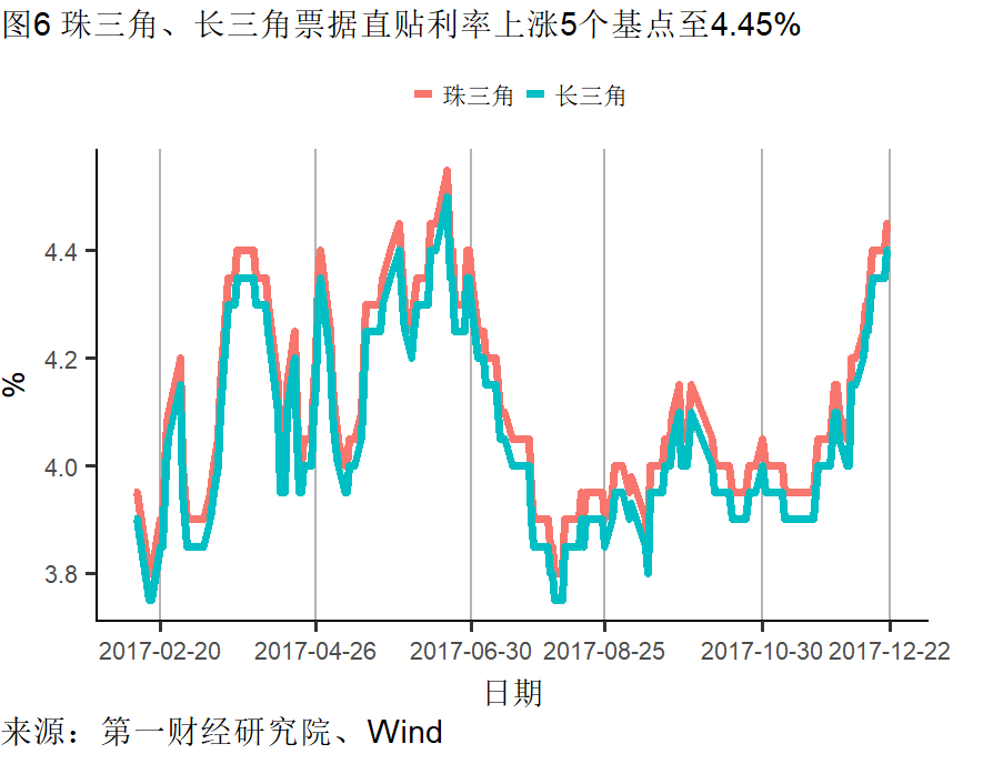 GDP对宏观教育的影响_展望本周美元宏观对黄金影响 劳动成本 GDP修正 物价