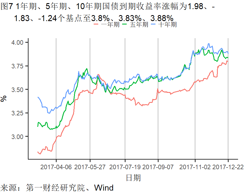 我国固定资产对GDP的影响_老龄化对全球gdp影响