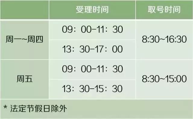 上海市1月人口出生情况_上海市人口密度分布图(2)