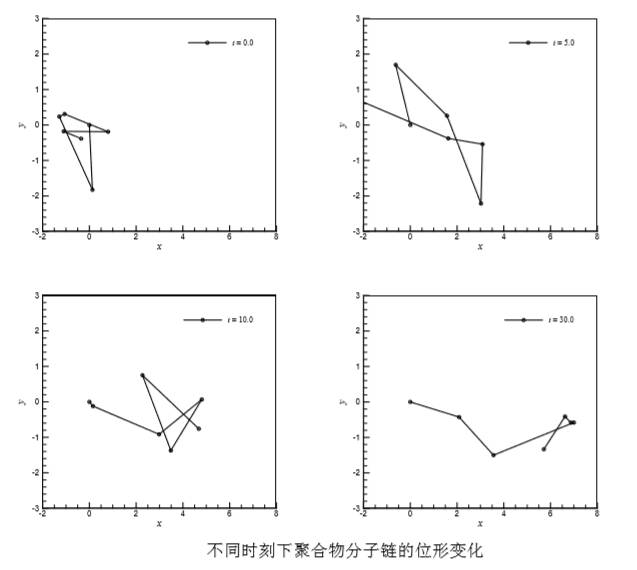 格子算法的原理_格子型球磨机 格子型球磨机原理 格子型球磨机价格(3)