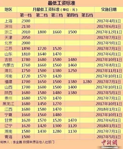 六合人口_六合区共有多少常住人口 相关数据是多少 99 的六合人不知道