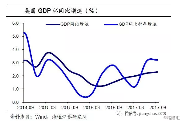 中国的人口e?策走向_...目前市场情绪或趋势相反的仓位,简单来说就是 逆势交易(3)