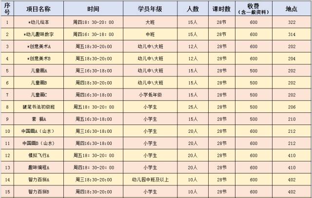 新昌人口_新昌人口少,以旅游业为代表的第三产业增长后劲不足,全绍兴市倒数