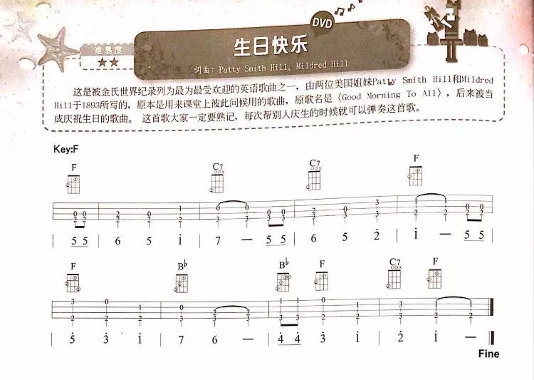 尤克里里的生日快乐数字曲谱_生日快乐尤克里里谱