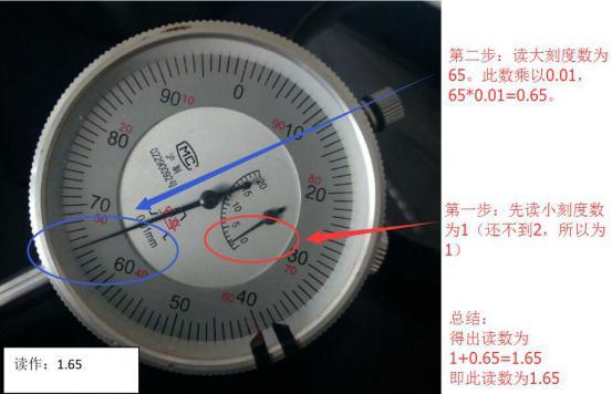 百分表的使用方法与读数方法图解收藏起来不用谢