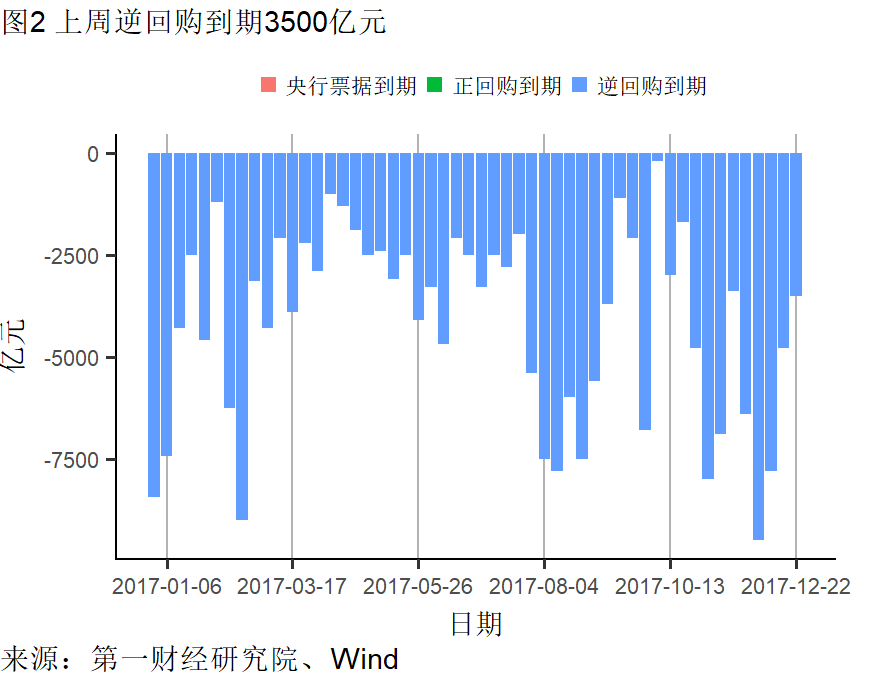 gdp是否包含固定资产投资_贝莱德宋宇:下半年国内固定资产投资有望回暖