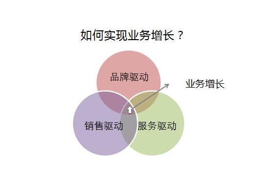 普通人怎样才能促进gdp增长_如何推进西班牙经济复苏 提高女性就业率是关键(3)