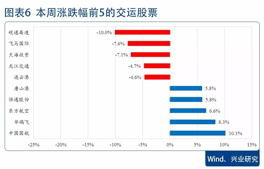 营口有多少人口_泰好玩,四大一小曼谷 普吉岛10天8晚穷游之旅(3)