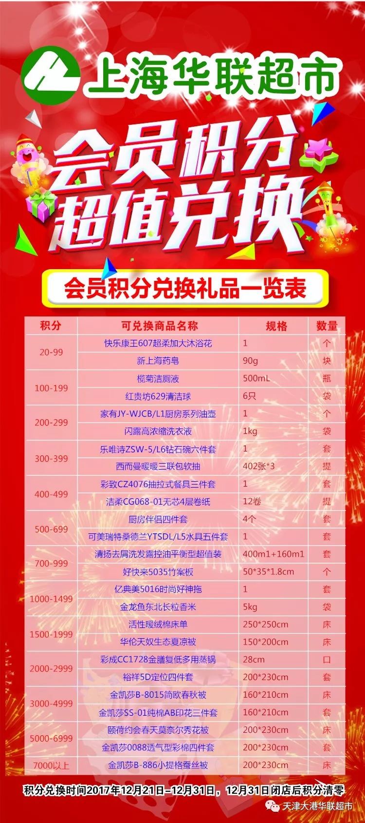 【华联超市】2017年积分兑换即将清零,赶快来参加0元