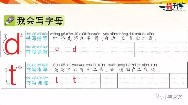 一年级 | 汉语拼音 4 dtnl(朗读+讲解)