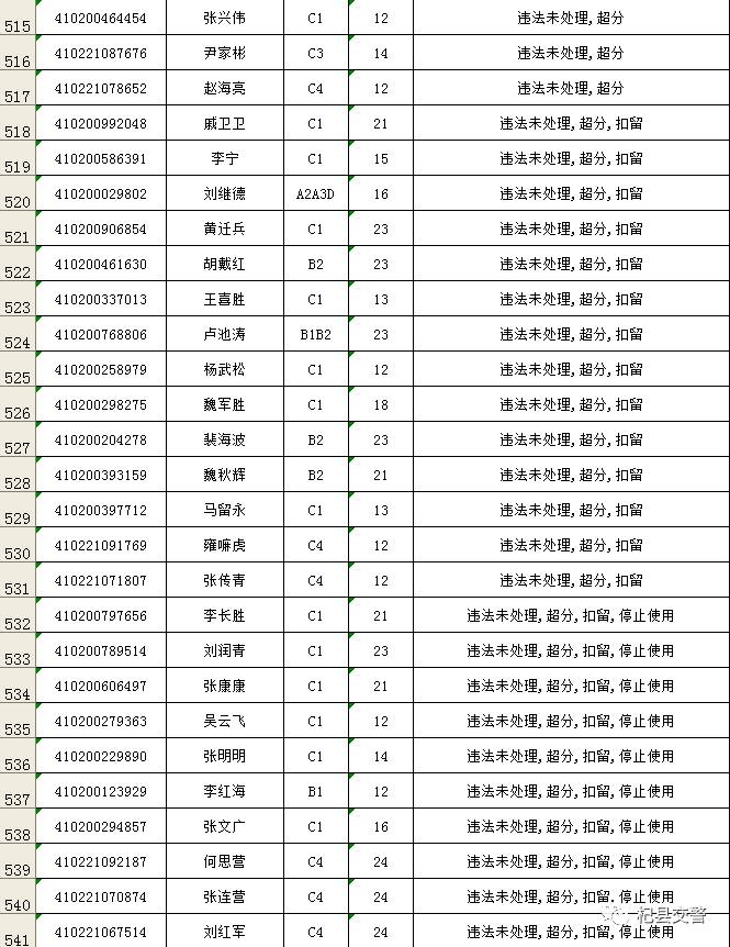 杞县人口多少_所有杞县人,关于你的养老保险,一定存好这几张表(2)