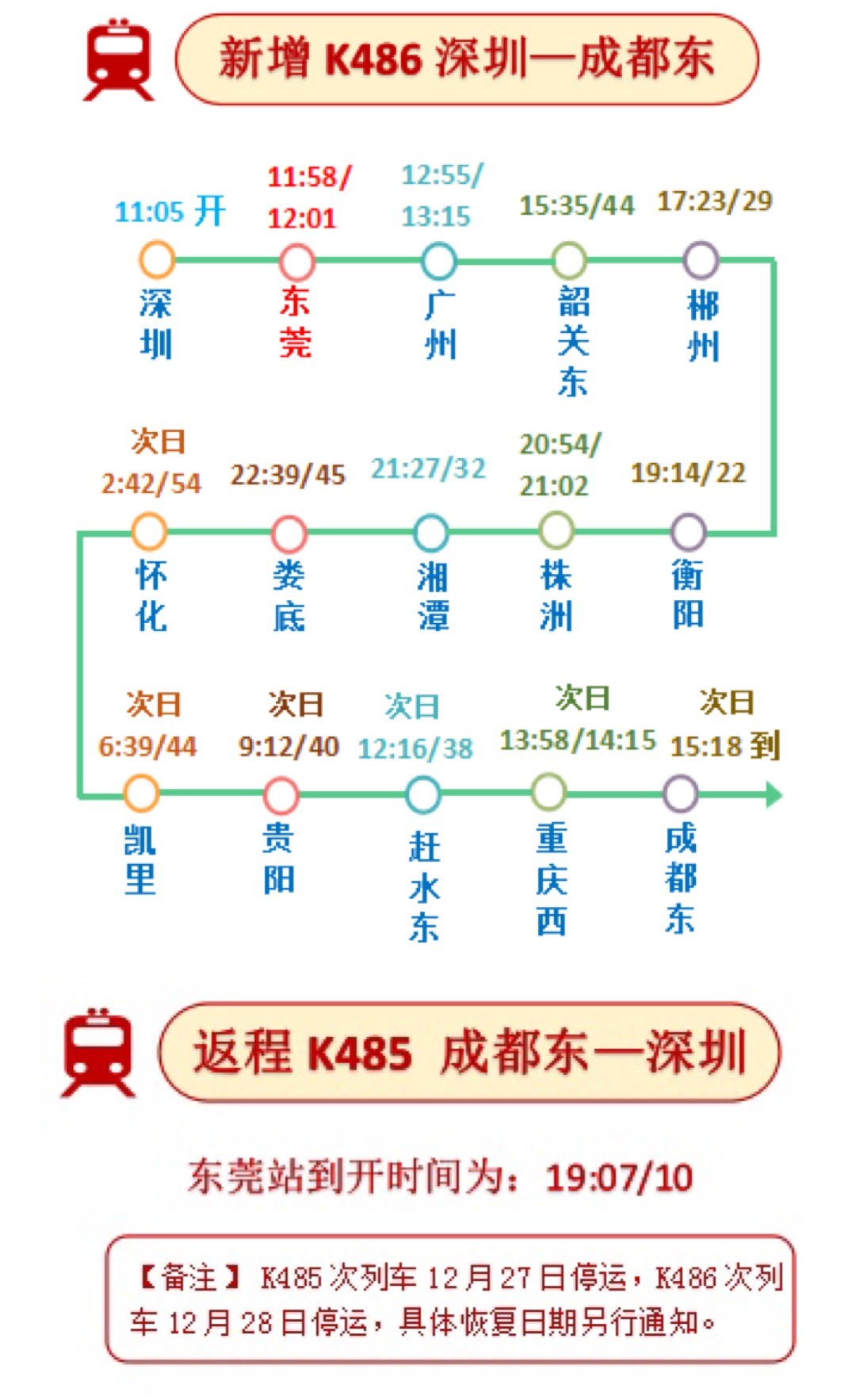 此次调图,东莞站主要有以下变化:新增2趟长途列车k485/6;另外,k1171/2