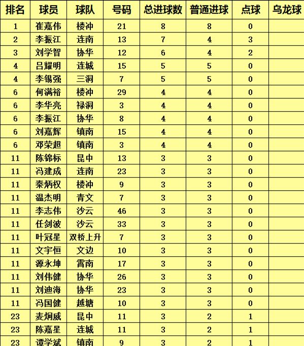 鹤山人口排名_鹤山实验中学照片