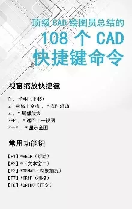 【干货】108个cad快捷命令,高手必备!