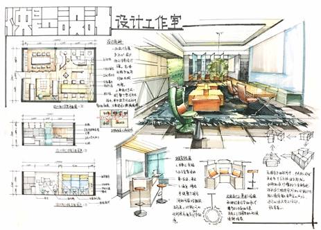 七手绘学员手绘与快题作品全国巡回展北林线上作品展