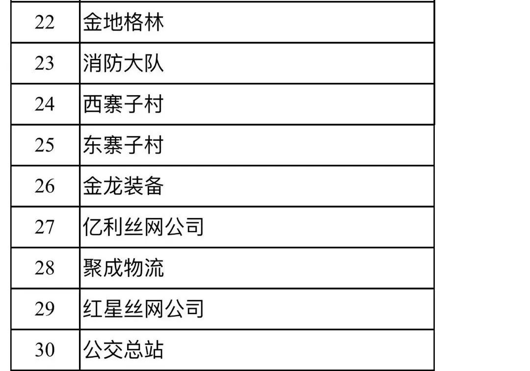 安平招聘网_安平便民网 网络招聘会(4)